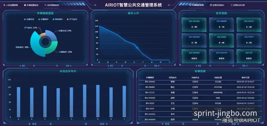 竞博体育平台实战操作教程：从注册到竞猜的全流程指南