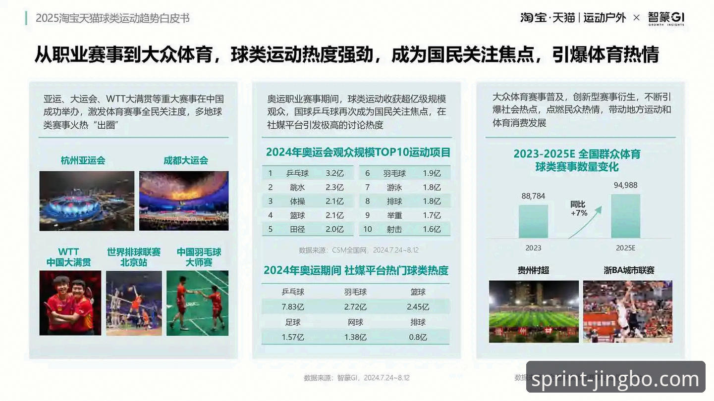 竞博体育平台 vs 传统体育竞猜：2025年移动端体验全面对比