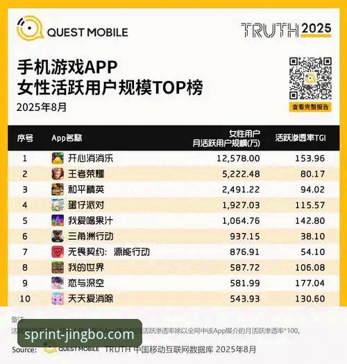 竞博电竞官网iOS版 2025移动电竞平台深度解析:竞博电竞官网iOS版用户体验与行业趋势洞察
