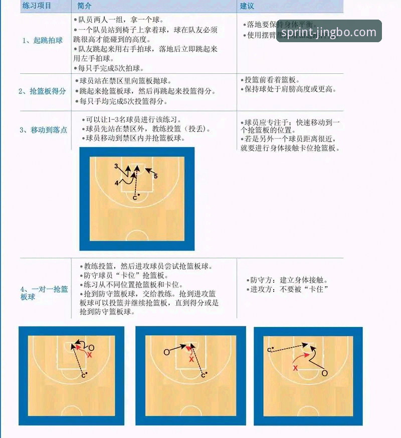 竞博jbo竞技 竞博体育平台实用必备知识:从新手到高手的完整指南